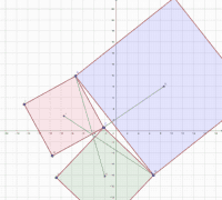 Por favor, note que materiais privados e compartilhados que são parte de seu Livro GeoGebra estarão visíveis para outros no modo de visualização de estudante.