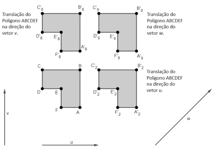 Ver Actividad