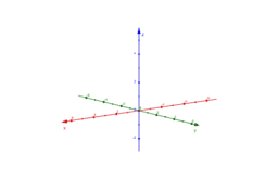 Por favor, note que materiais privados e compartilhados que são parte de seu Livro GeoGebra estarão visíveis para outros no modo de visualização de estudante.