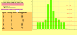 View Activity