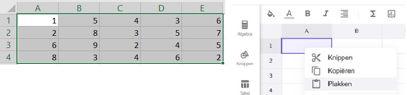 View Activity