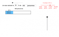 View Activity