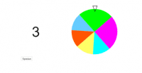 View Activity