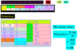 View Activity