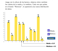 View Activity