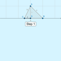 View Activity