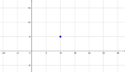 View Activity