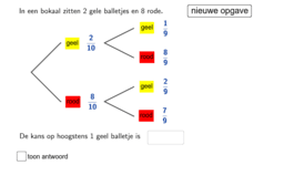 View Activity