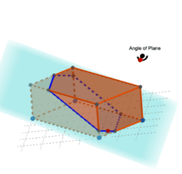 View Activity