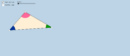 View Activity