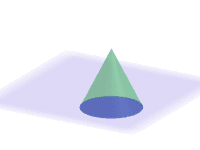 View Activity