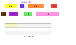 View Activity