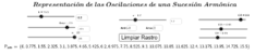 Por favor, note que materiais privados e compartilhados que são parte de seu Livro GeoGebra estarão visíveis para outros no modo de visualização de estudante.