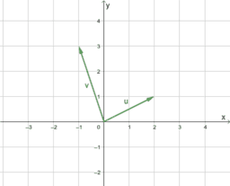 Por favor, note que materiais privados e compartilhados que são parte de seu Livro GeoGebra estarão visíveis para outros no modo de visualização de estudante.