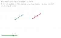 View Activity