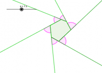 Voir l'Activit&eacute;