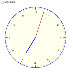 View Activity