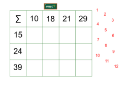 View Activity