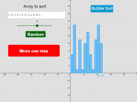 View Activity
