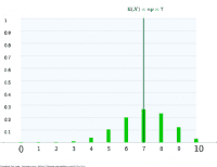 View Activity