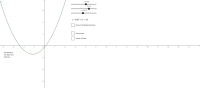 View Activity