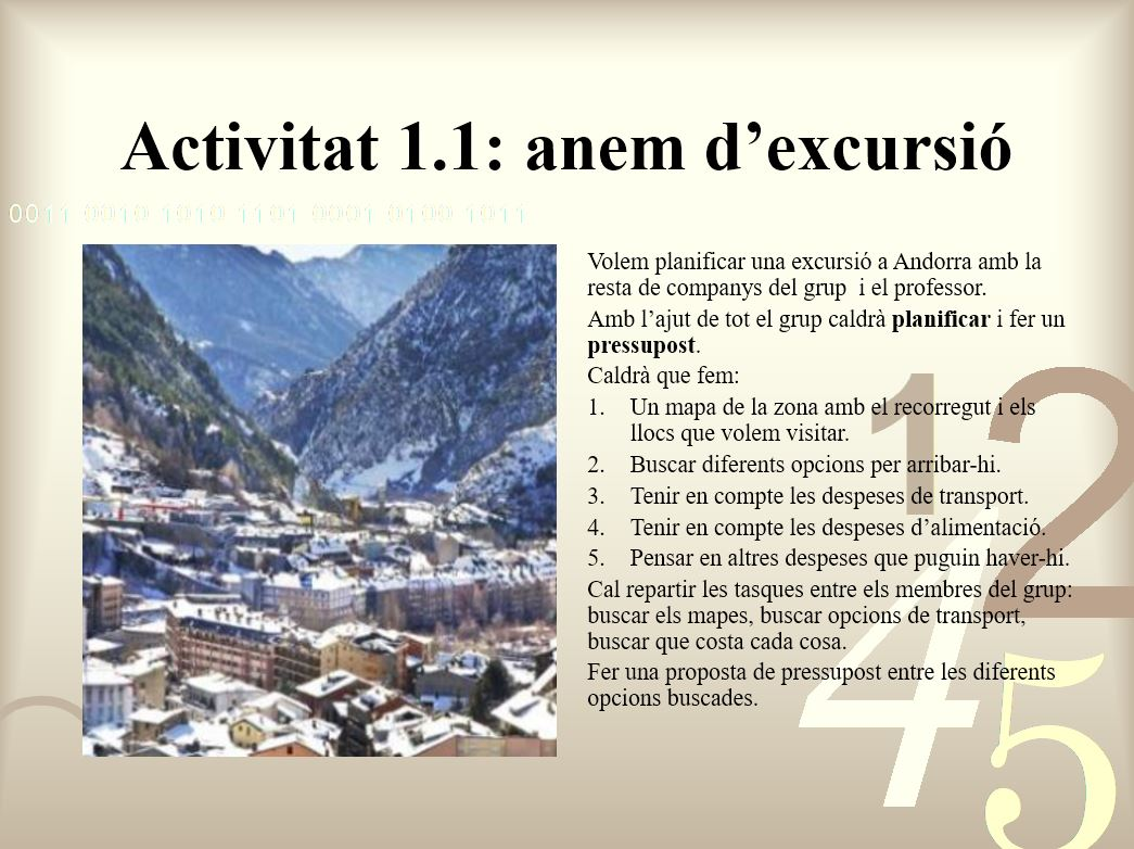 View Activity
