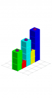 View Activity