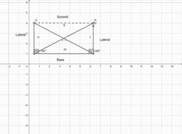 Por favor, note que materiais privados e compartilhados que são parte de seu Livro GeoGebra estarão visíveis para outros no modo de visualização de estudante.