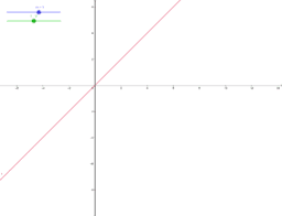 Ir á versión para o alumnado
