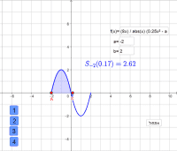 Visualizza Attivit&agrave;