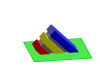 View Activity