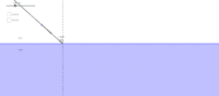 Por favor, note que materiais privados e compartilhados que são parte de seu Livro GeoGebra estarão visíveis para outros no modo de visualização de estudante.