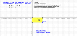 View Activity