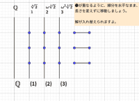 View Activity