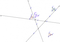 View Activity