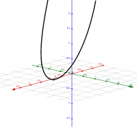 Por favor, note que materiais privados e compartilhados que são parte de seu Livro GeoGebra estarão visíveis para outros no modo de visualização de estudante.