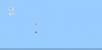 View Activity