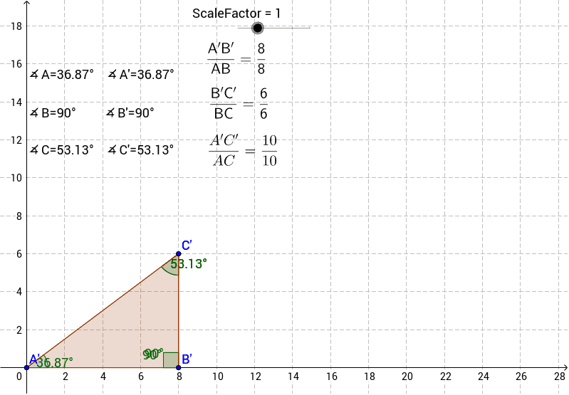 Triangle Dilation to show Scale Factor GeoGebra