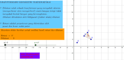 View Activity