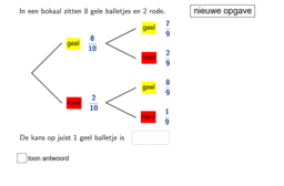 View Activity