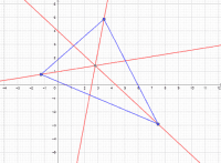 Por favor, note que materiais privados e compartilhados que são parte de seu Livro GeoGebra estarão visíveis para outros no modo de visualização de estudante.