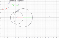 Ver Actividad