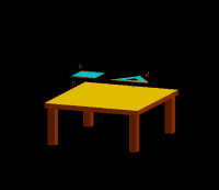 View Activity