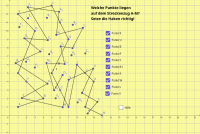 View Activity