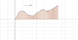 View Activity