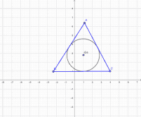 Por favor, note que materiais privados e compartilhados que são parte de seu Livro GeoGebra estarão visíveis para outros no modo de visualização de estudante.