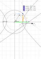 Wyświetl Aktywność