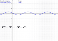 View Activity