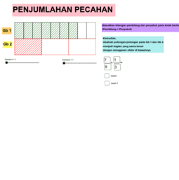 View Activity
