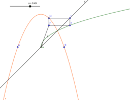 View Activity